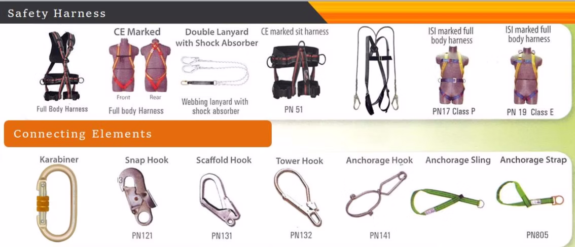 Fall Protection catalog